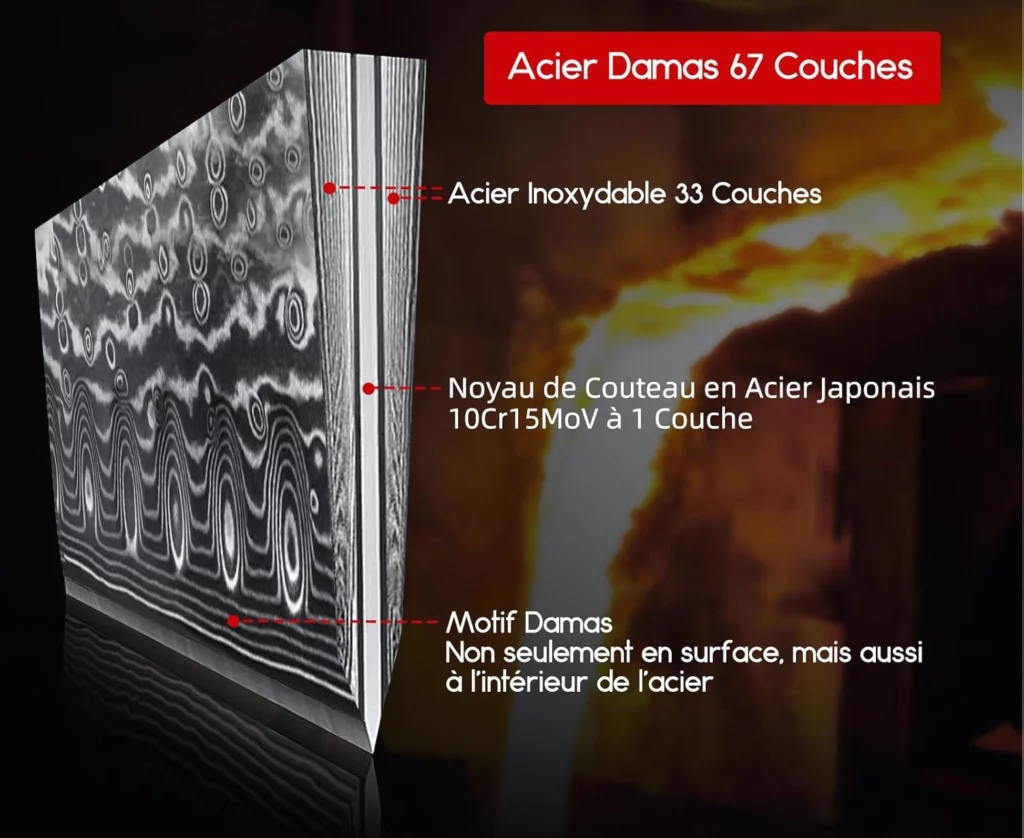 couteau santoku acier damas